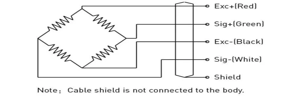 Factory Supply S-Type Load Cell 2 Ton 5 Ton 7 Ton High Precision Load Cell for Scale