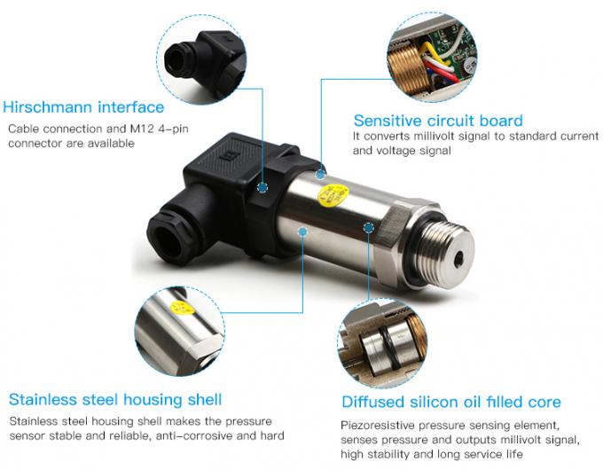 Rango de presión 0-600bar Sensor de presión de aceite de silicio difuso RPT202 con salida de 0,5 a 4,5 V y certificación CE RoHS 1