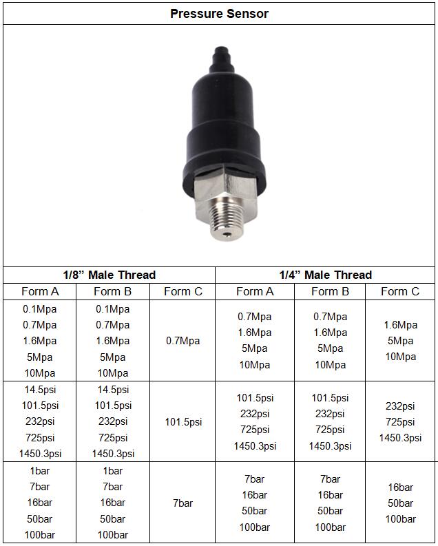 Suministro de fábrica 1/8" 1/4" NO NC Sensor de control de presión de aire 1Bar a 100Bar Sensor de presión conmutador 15psi a 1500psi 1