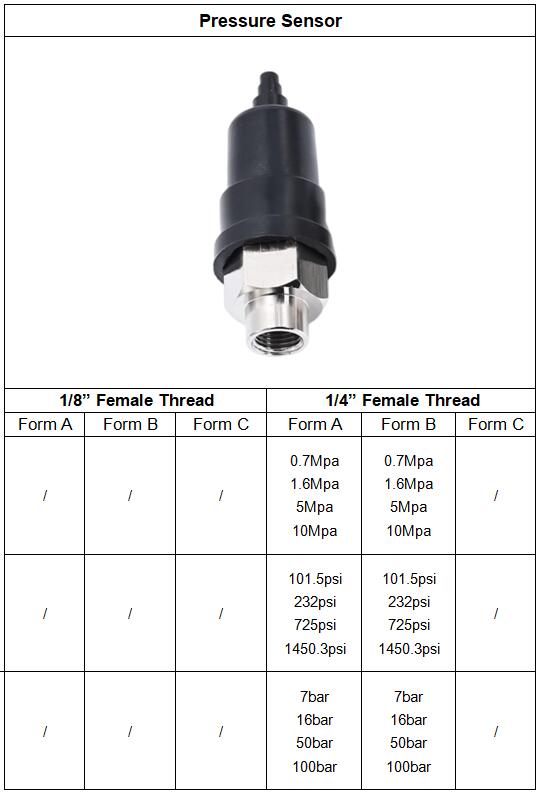 Suministro de fábrica 1/8" 1/4" NO NC Sensor de control de presión de aire 1Bar a 100Bar Sensor de presión conmutador 15psi a 1500psi 2