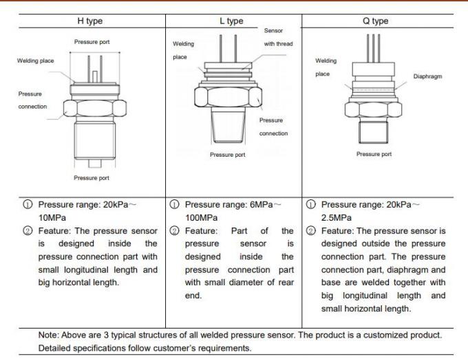 Sensor de presión de agua de aceite hidrostático resistente a la corrosión 0