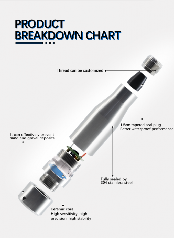 4-20mA Sensor sumergible de nivel de agua para medición del nivel de agua y aceite Temperatura de trabajo -20-80C Interfaz RS485 IIC 1