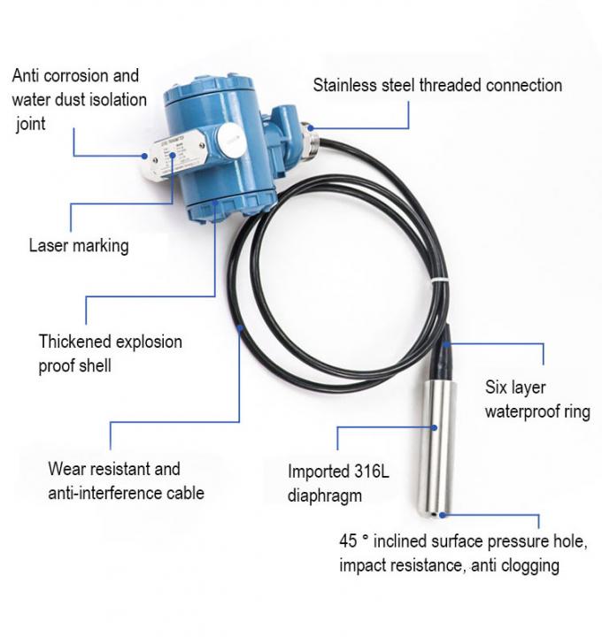Sensores hidrostáticos sumergibles de nivel de agua líquido de alta precisión 1